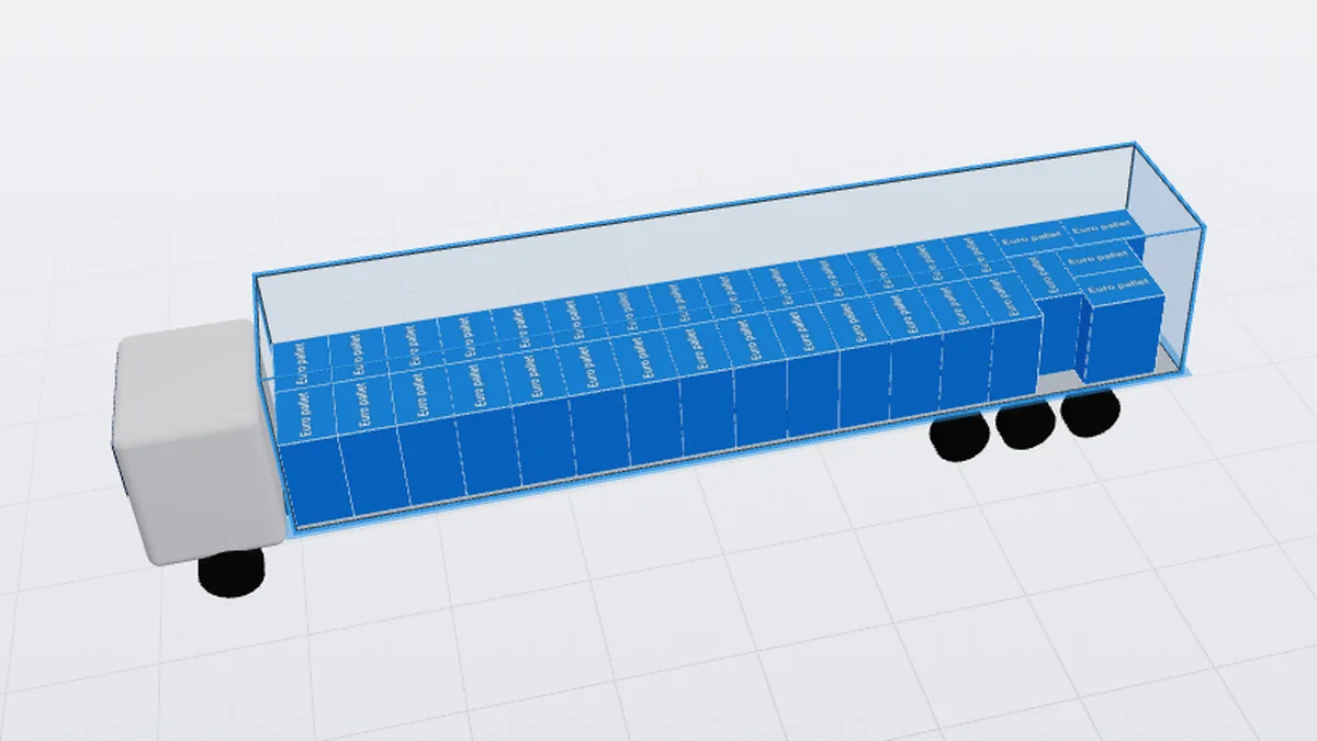 33 Euro pallets in a 13.6 m standard trailer